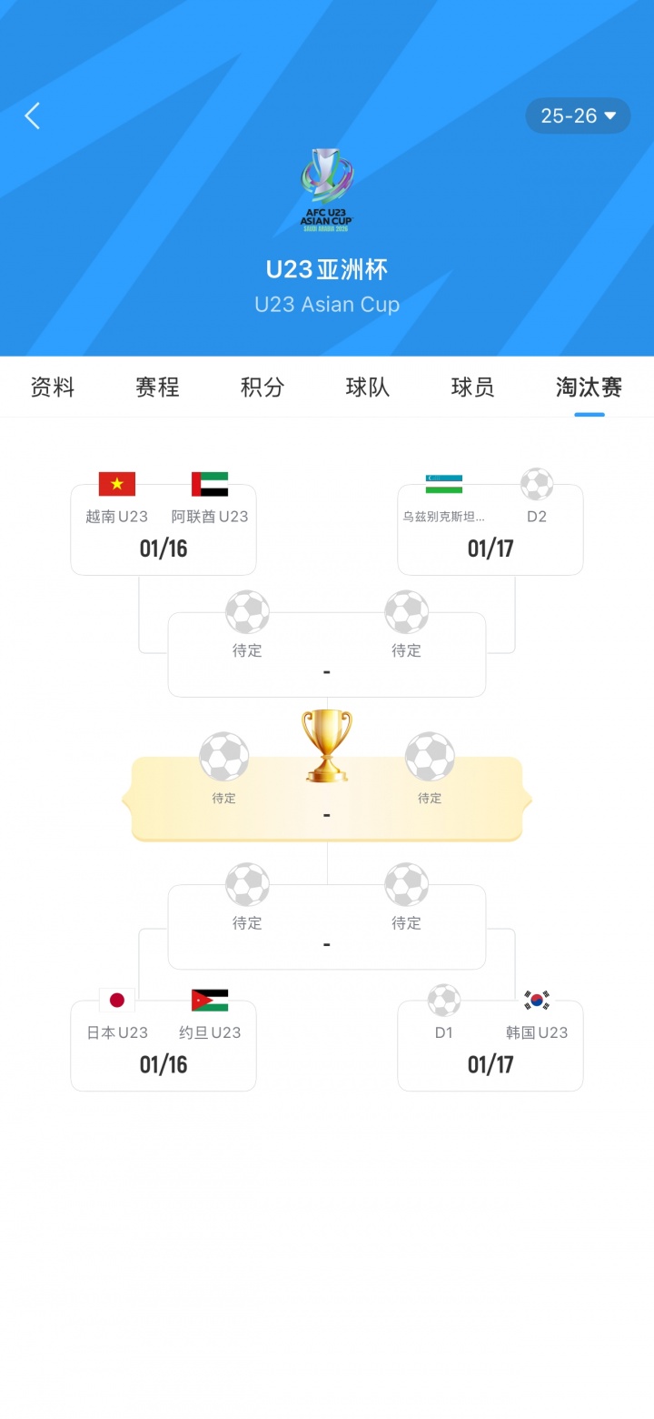 U23国足若小组第1出线将战韩国+与日本同半区，第2出线战乌兹别克